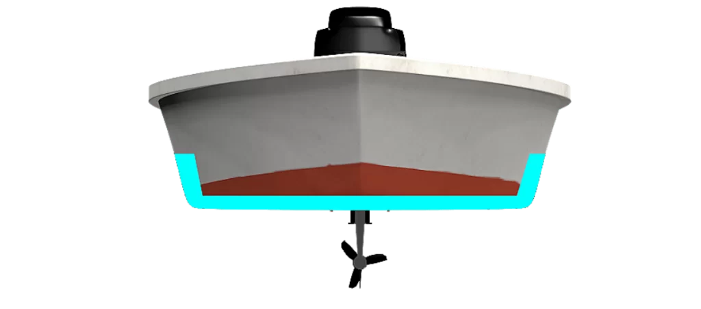 What are Motorboats - Flat-Bottom Hulls